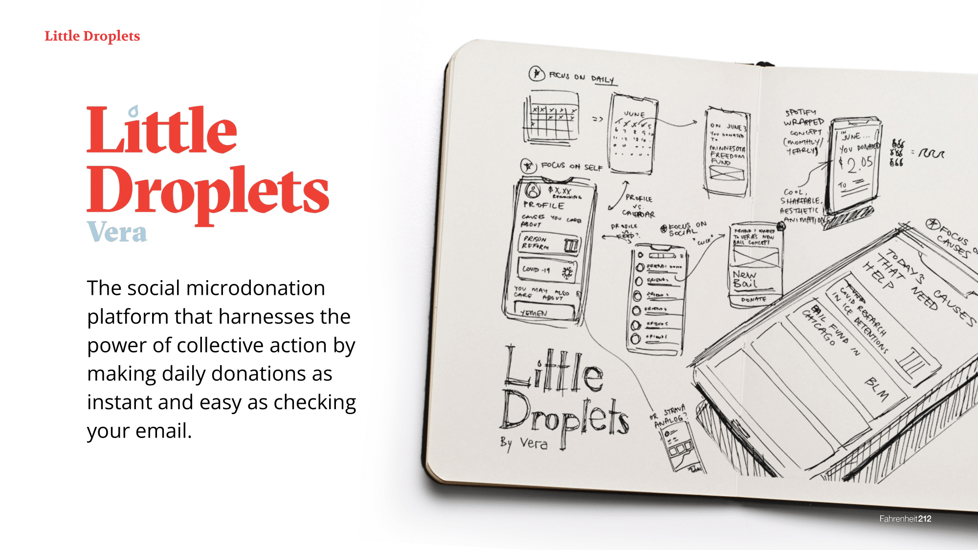 Little Droplets image 02