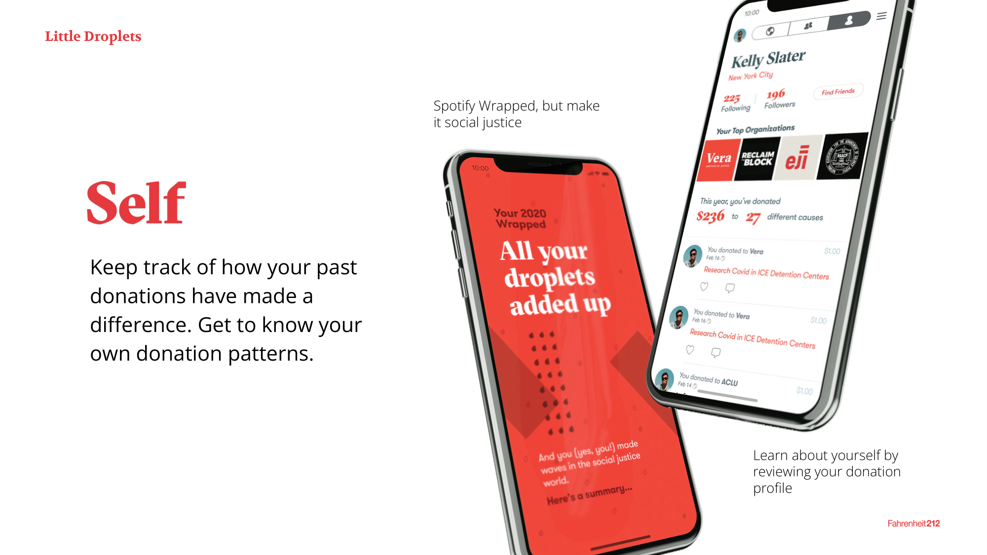 Little Droplets image 04